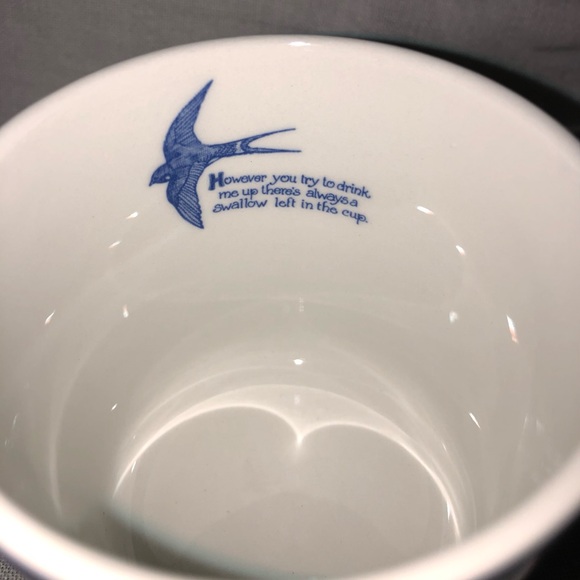 Edwardian Childhood by Spode Cup - Picture 2 of 8